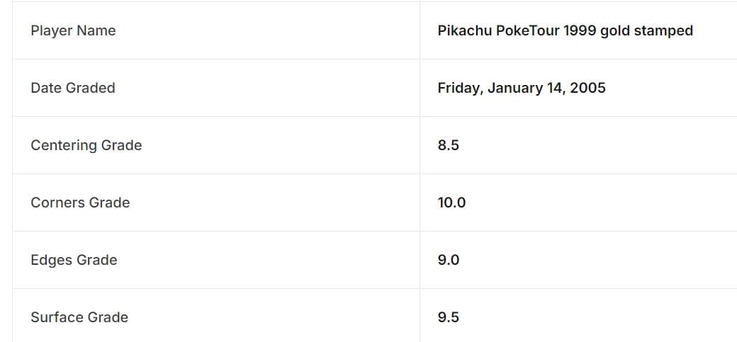 英版ピカチュウ PokeTour1999 - BGS MINT9 / 3371