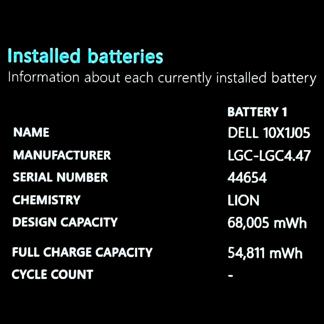 《 極美品級 》フラッグシップモデル【 DELL Latitude 5511 】