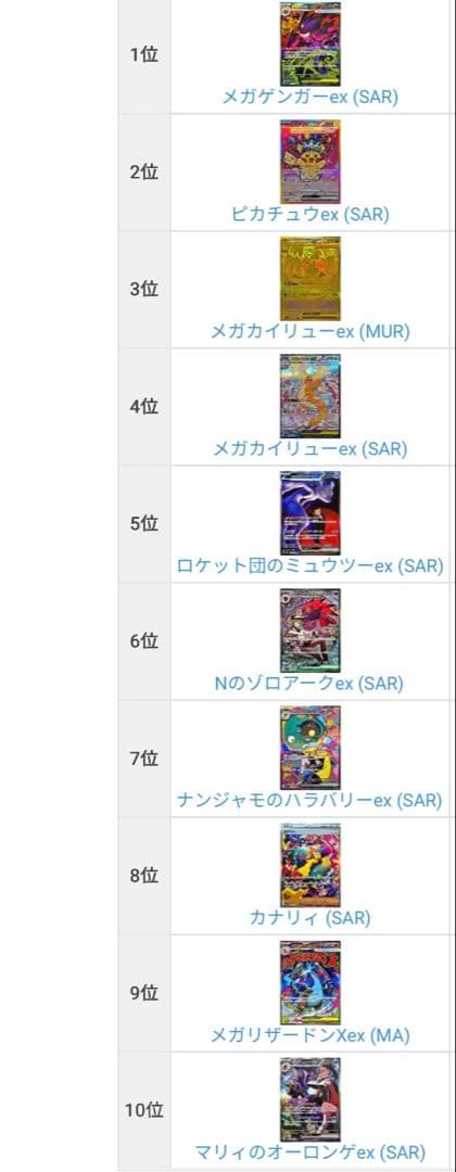 ハイクラスパック MEGAドリームex 1 BOX シュリンク有 セミハード有