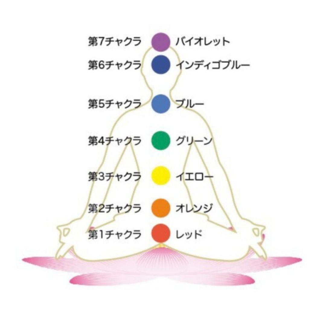 カラーチェンジ 希少 アンダラクリスタル バイオレットソヴェレインアメジスト