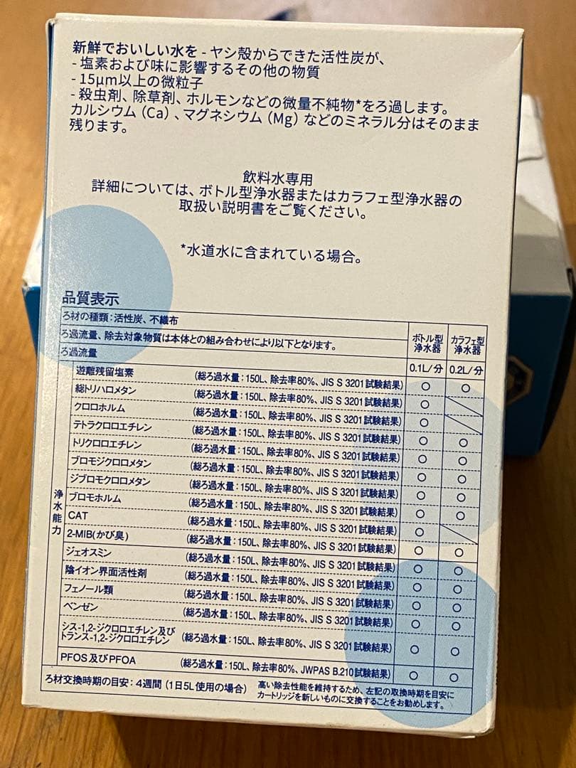 BRITA microdisc 13個　ブリタ　マイクロディスク