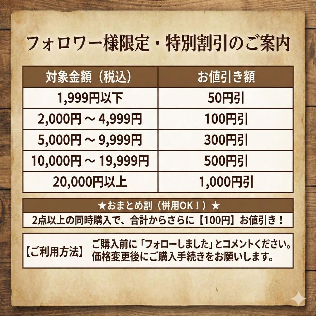 ナルミ ボーンチャイナ ヘリオス ケーキ皿 6枚 19cm 刷毛目金彩 希少